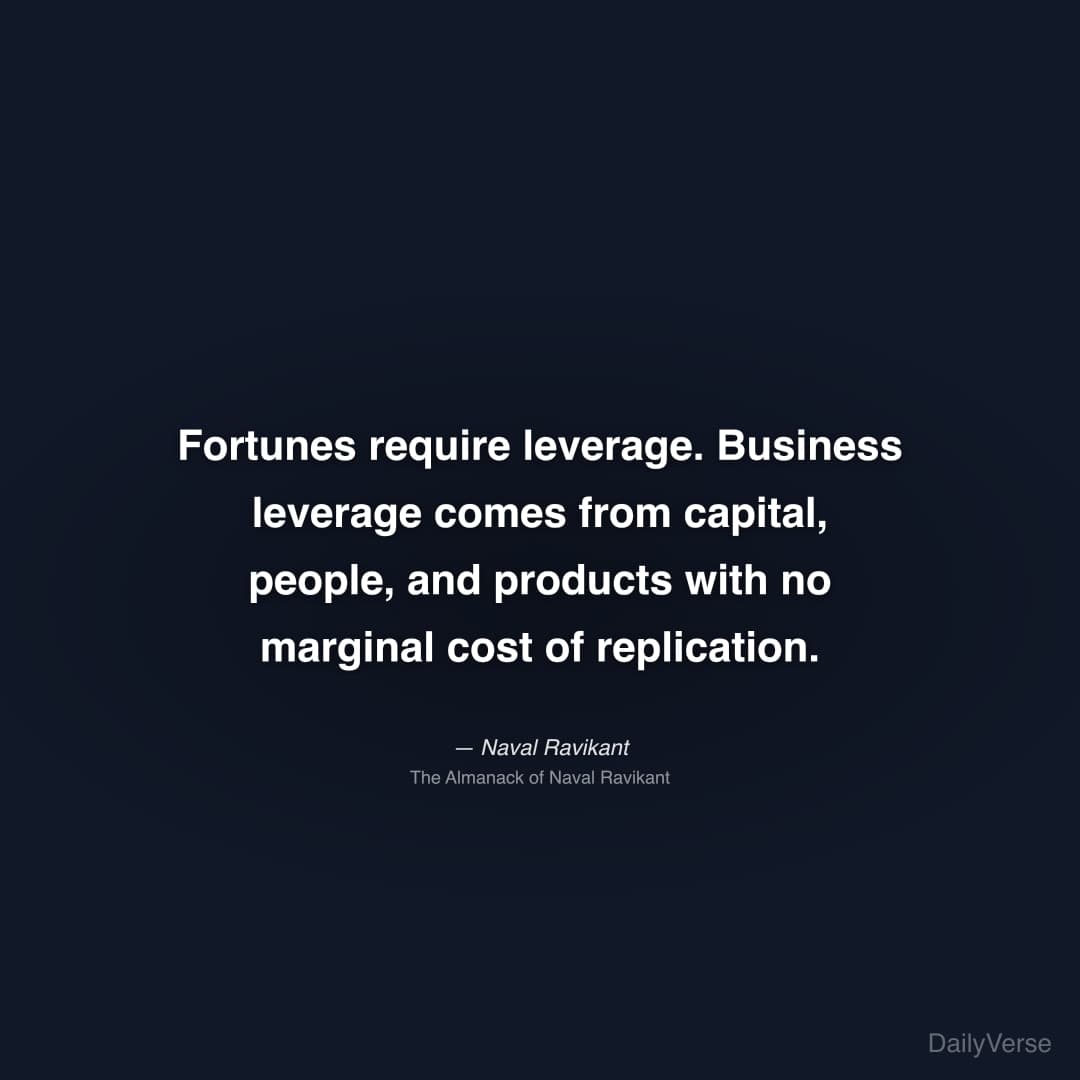 "Fortunes require leverage. Business leverage comes from capital, people, and products with no marginal cost of replication." — Naval Ravikant